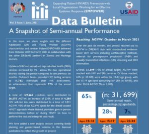 Data bulletin FY21 volume 2